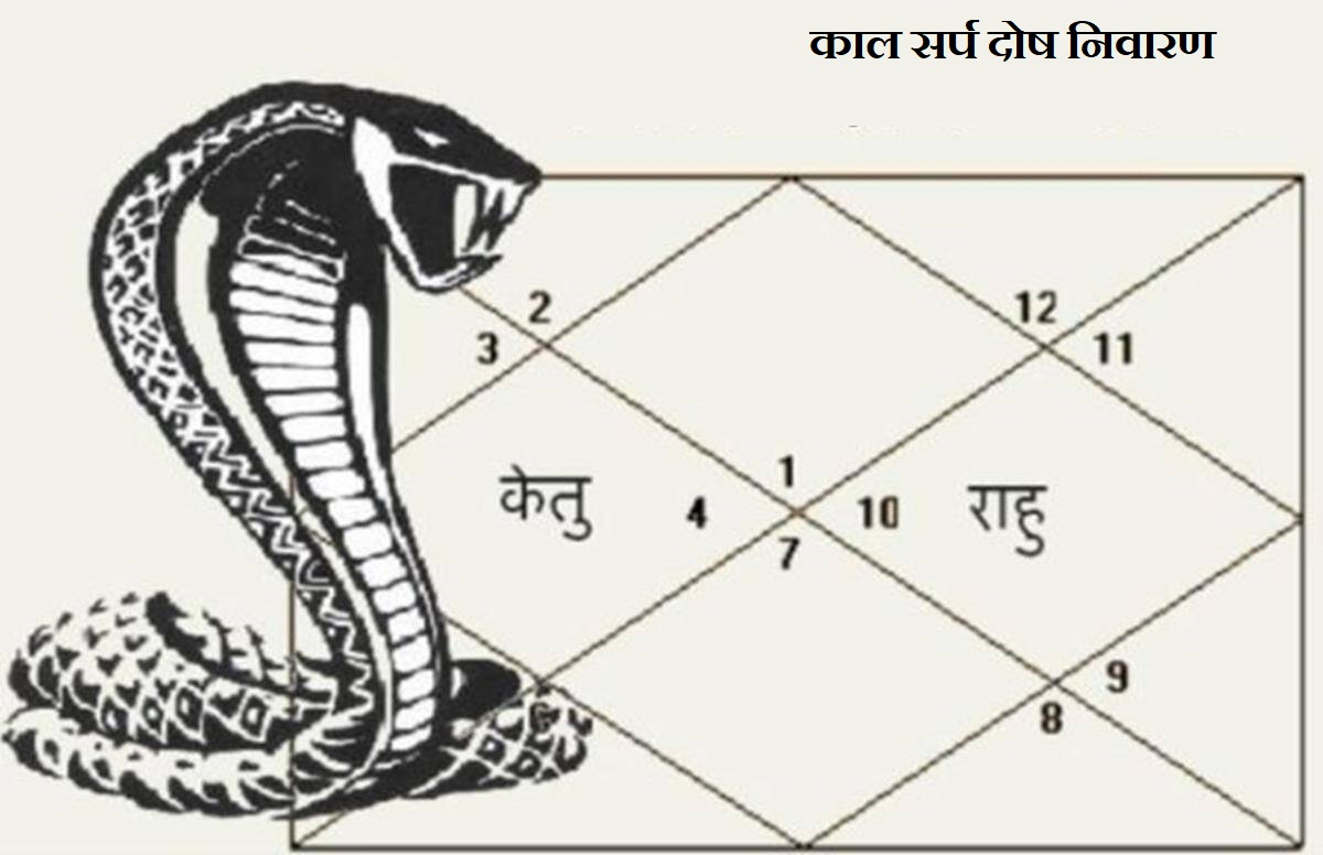 sanskrit again on X: 